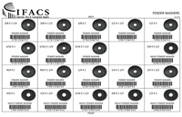 IFACS-059