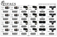 IFACS-179