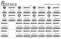 IFACS-224