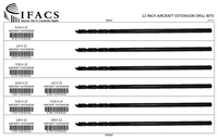 IFACS-225
