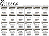 IFACS-031