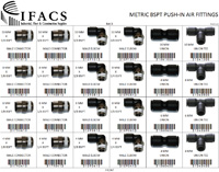 IFACS-122