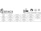 IFACS-047